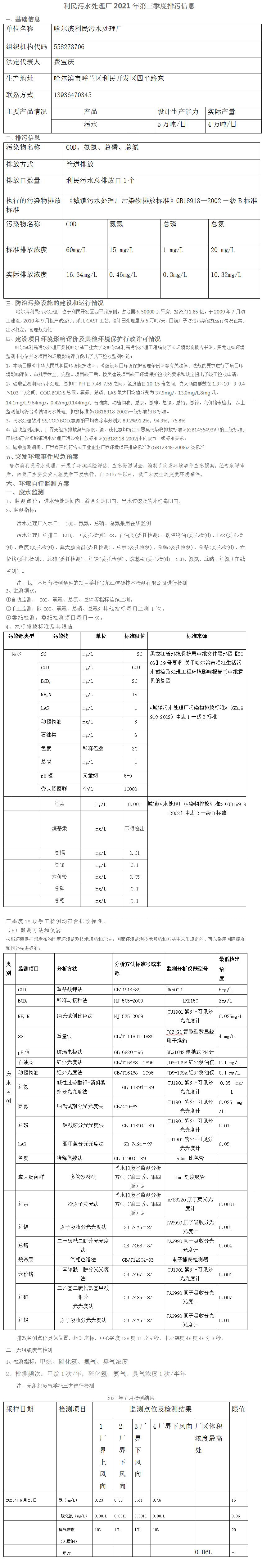 利民污水处理厂2021年第三季度排污信息.jpg