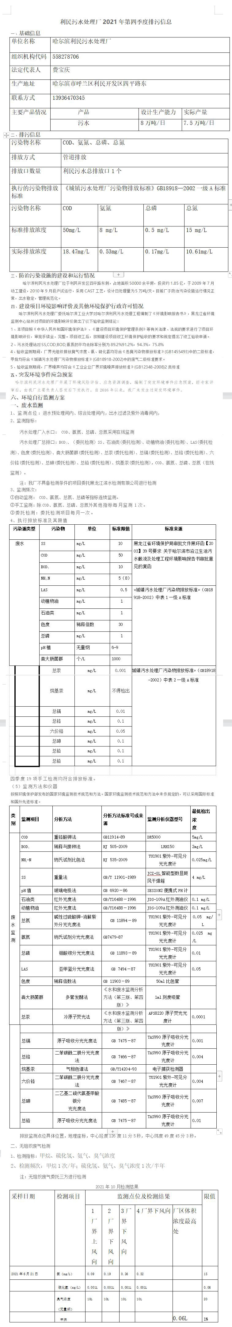 利民污水处理厂2021年第四季度排污信息(1).jpg